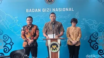 Langkah Badan Gizi Nasional Membongkar Anomali Rekening dan Mencegah Manipulasi Serapan Anggaran