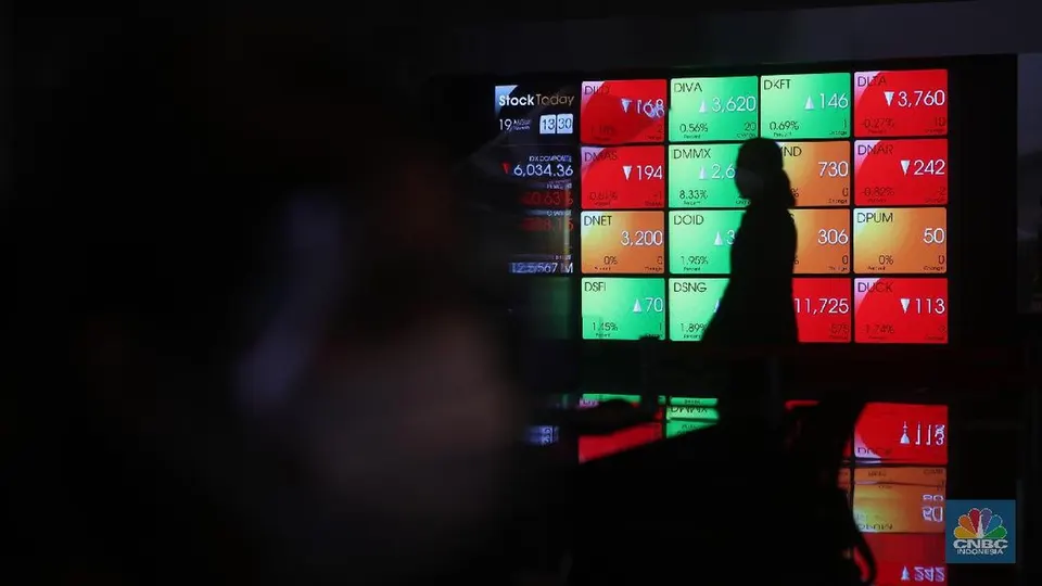 Cara Menyikapi Anomali Antrean Jual Saham agar Terhindar dari Panic Selling