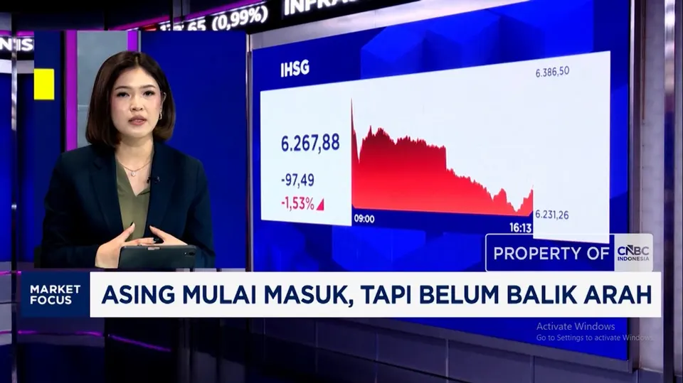 Cara Memantau Ulasan IHSG Anjlok dan Rupiah Melemah di CNBC Indonesia