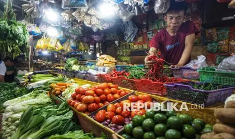 Proyeksi Inflasi Indonesia Juli 2026 Menjelang Rilis Resmi BPS