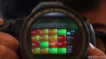 IHSG Menguat ke Level 6.352 Jelang Akhir Pekan, Rincian Pergerakan dan Kinerja Pasar
