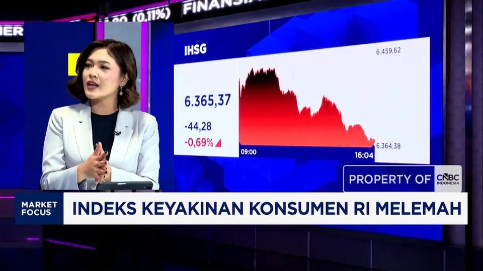 Cara Menyikapi Dinamika Pasar Saat IHSG Melemah ke Level 6.300-an