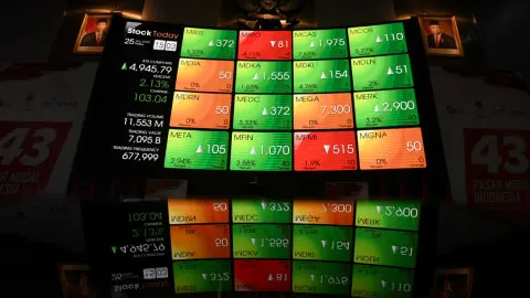 Panduan Memahami Indikator Pasar Keuangan melalui Pergerakan IHSG dan Nilai Tukar Rupiah