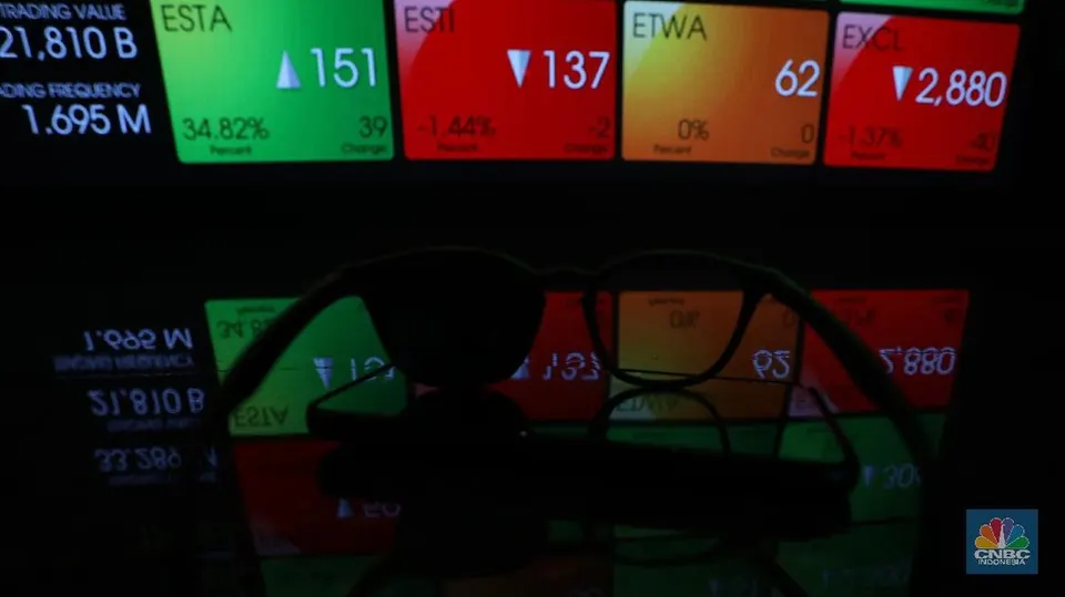 Analisis Pergerakan IHSG dan Dinamika Pasar Saham di Bawah Level 6.100