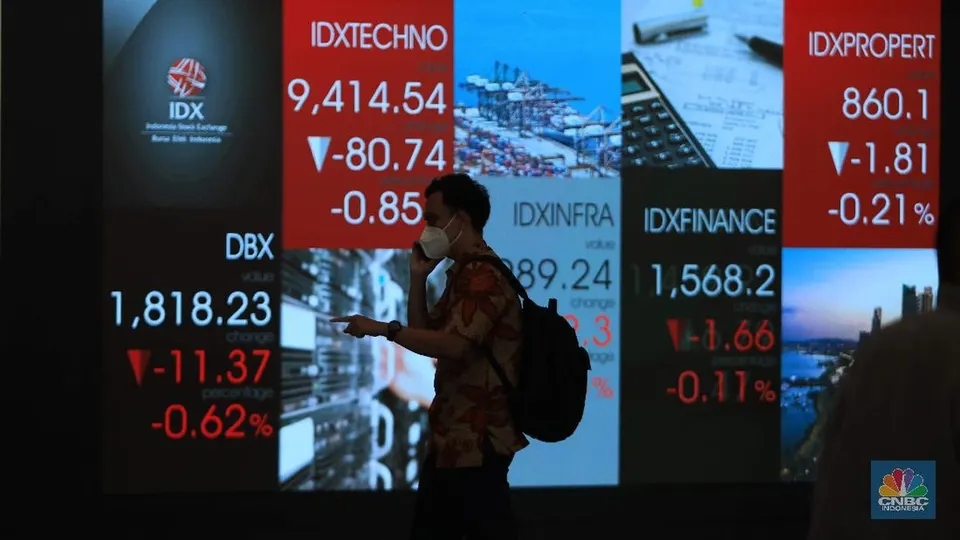 Faktor Pendorong Penguatan IHSG ke Level Tertinggi Harian pada Akhir Juli 2026